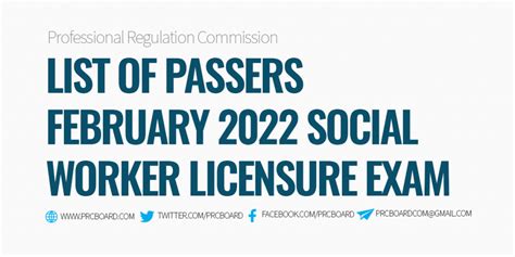 lesw 2022 result|SWLE RESULTS: February 2022 Social Worker Licensure Exam .